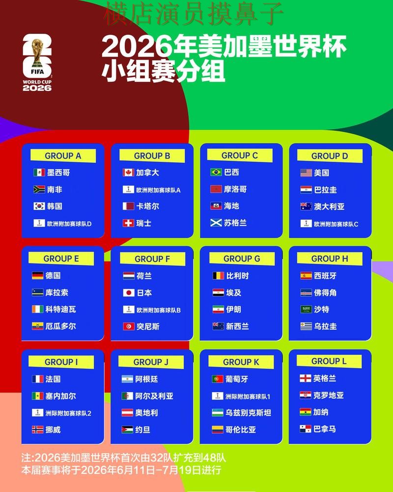 世界杯投注网站大全深度评测合集：覆盖平台排行与入口方式 - 2026世界杯