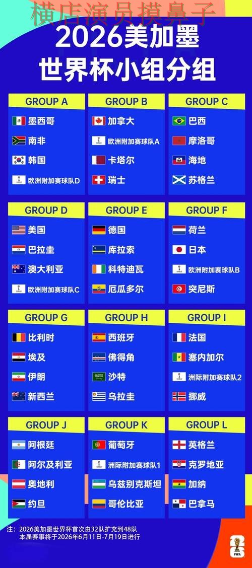 世界杯投注平台推荐数据分析怎么选?整理给你答案(2026世界杯) 世界杯投注平台推荐数据分析怎么选?整理给你答案(2026世界杯)