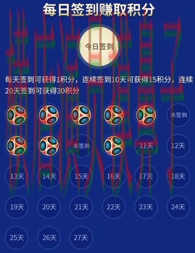 盘点分析世界杯竞猜网站：从用户反馈到使用全流程解析 - 世界杯赛事中心