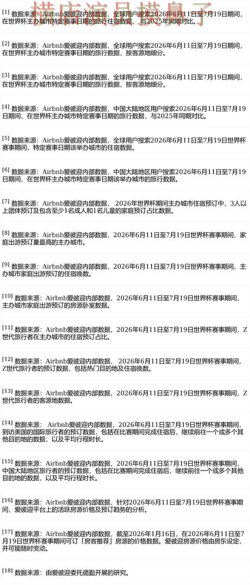世界杯买球平台实测对比报告:数据分析+直播与实际体验总结 - 世界杯直播 世界杯买球平台实测对比报告:数据分析+直播与实际体验总结 - 世界杯直播